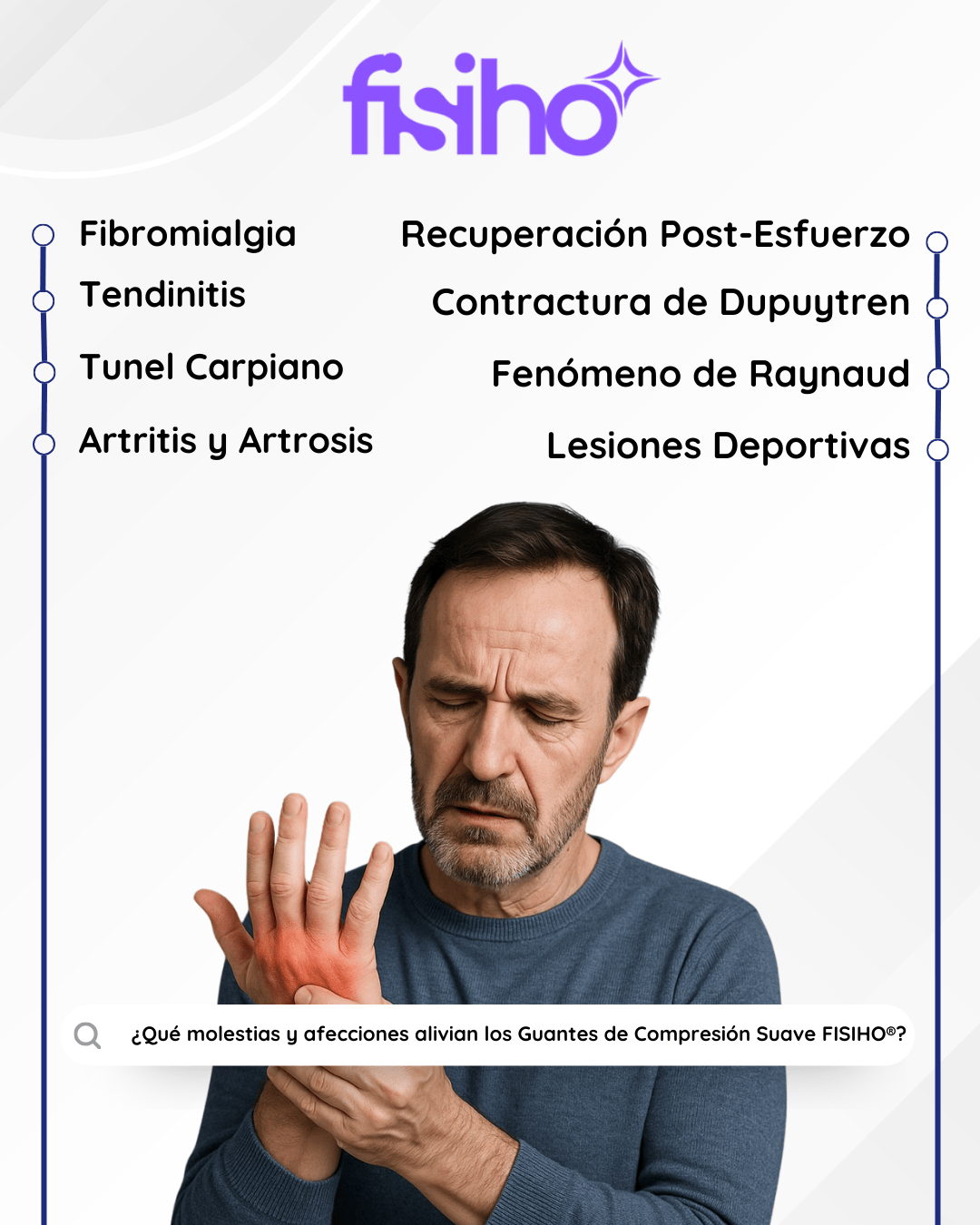 Guantes de Compresión Suave FISIHO® – Alivio de Dolor por Artritis, Túnel Carpiano y Más...