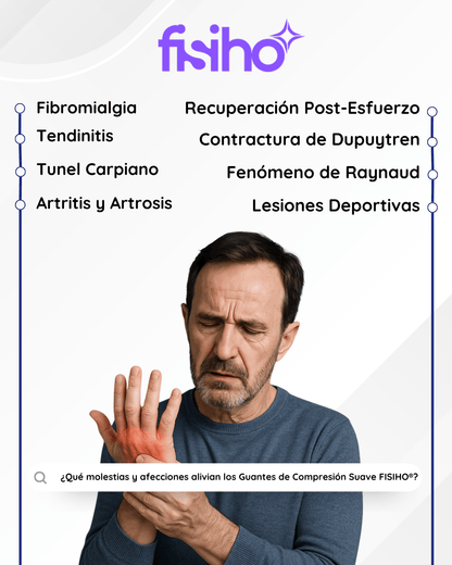 Guantes de Compresión Suave FISIHO® – Alivio de Dolor por Artritis, Túnel Carpiano y Más...