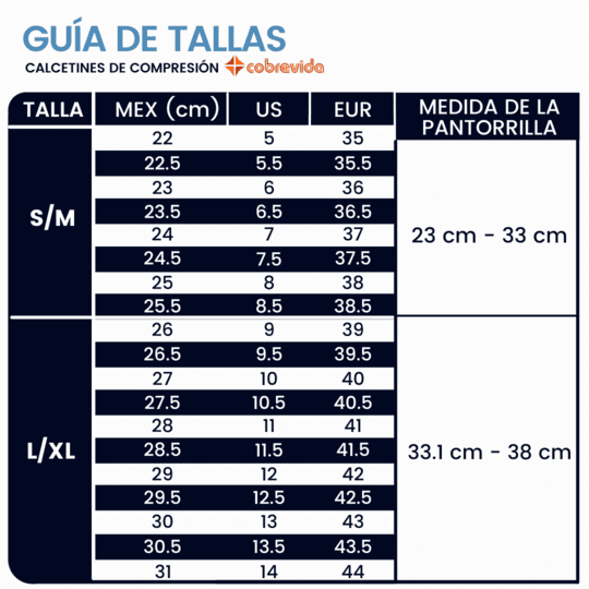 Calcetines de Compresión con Infusión de Cobre 15-20mmHg